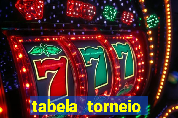 tabela torneio betano argentina